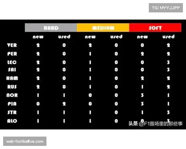 小红牛车队拉斯维加斯站收获积分巩固排名